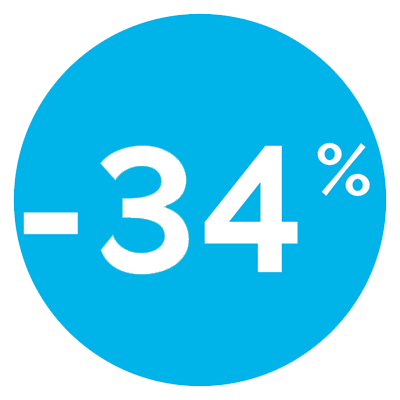 OFFRES -34%